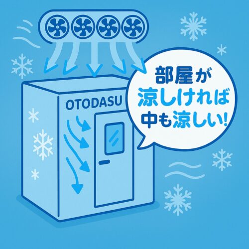 OTODASUⅡ DEKA  FANあり - 画像 (6)
