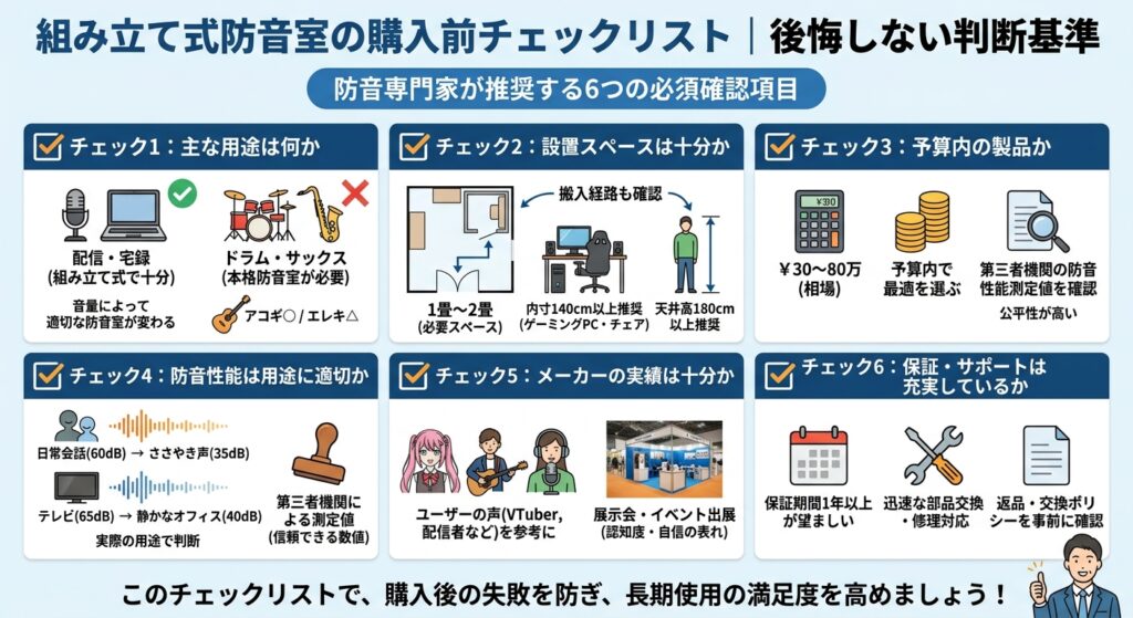 組み立て式防音室の購入前チェックリスト｜後悔しない判断基準の図解画像