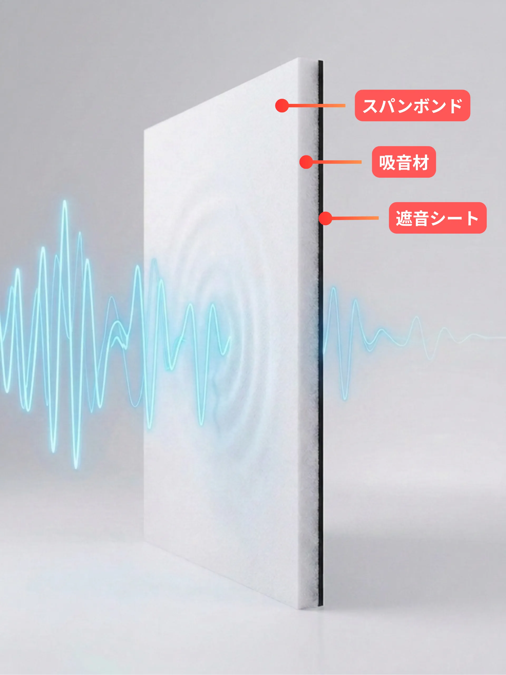 OTODASU™Ⅱ(吸音材あり) | OTODASU™